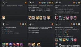 云顶s11最新爆料直播,直播揭秘神秘英雄与战术革新